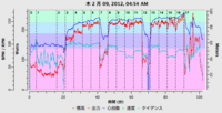SShot_4913.gif